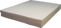 Suggested Foam Set 8.5": 3" Memory Foam, 2.5" Medium, 3" Firm, Full