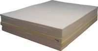 Mattress Kit with Cover 14.5": 6" Memory Foam, 3" Latex, 2.5" Medium, 3" Firm, TwinXL