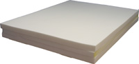 Mattress Kit with Cover 8.5": 3" Memory Foam, 2.5" Medium, 3" Firm, Queen