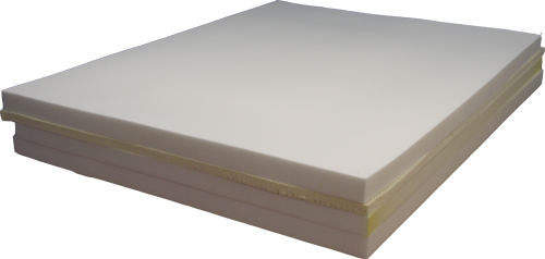 Mattress Kit with Cover 9.5": 3" Memory Foam, 1" Latex, 2.5" Medium, 3" Firm, TwinXL