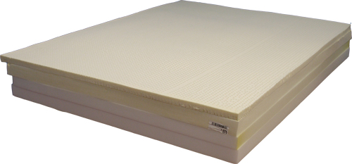 Mattress Kit with Cover 9.5": 4" Latex, 2.5" Medium, 3" Firm, Full